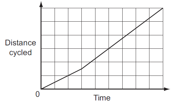 649