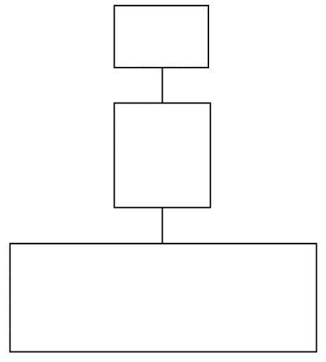 1496