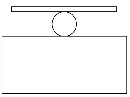 1591