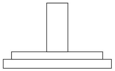 1592
