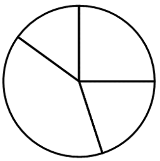 2943