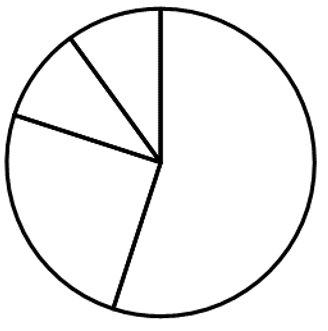 2942