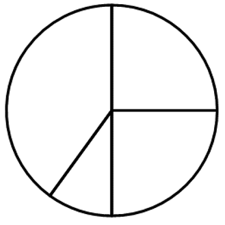 2941