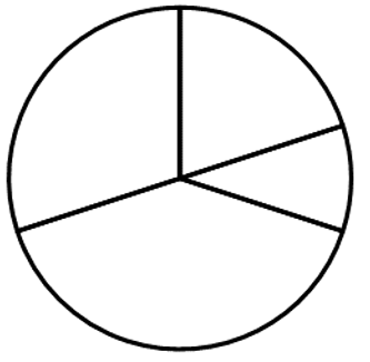 3007