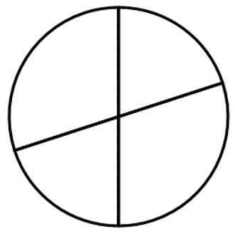 3006