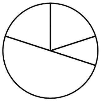 3004