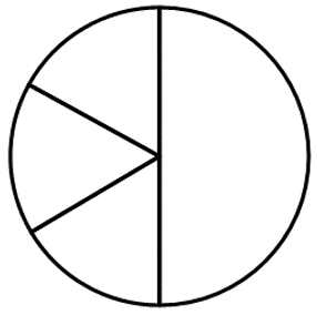 3123