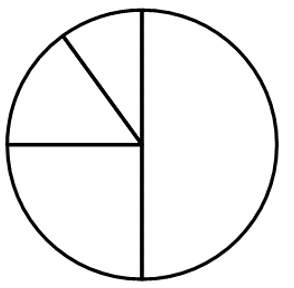 3122
