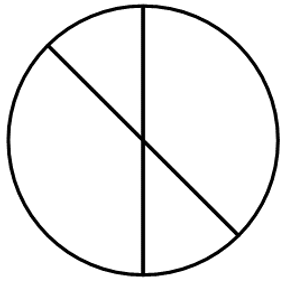 3121