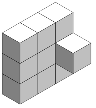 3095
