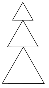 3577