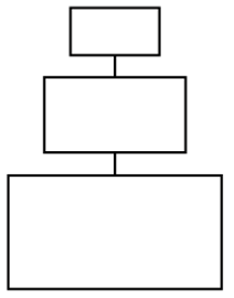 3576