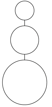 3574