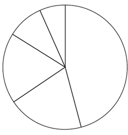4281