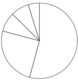 4282