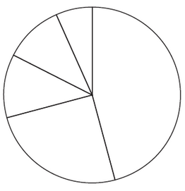 4283
