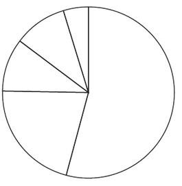4284