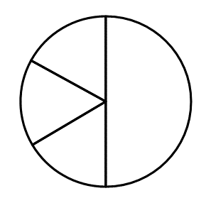 4707