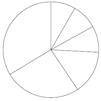 5648