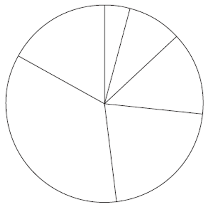 5646