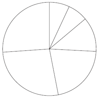 5652